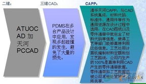 天河用戶閃耀信息化年會(huì)——哈電集團(tuán) 傳統(tǒng)制造企業(yè)信息化發(fā)展思路